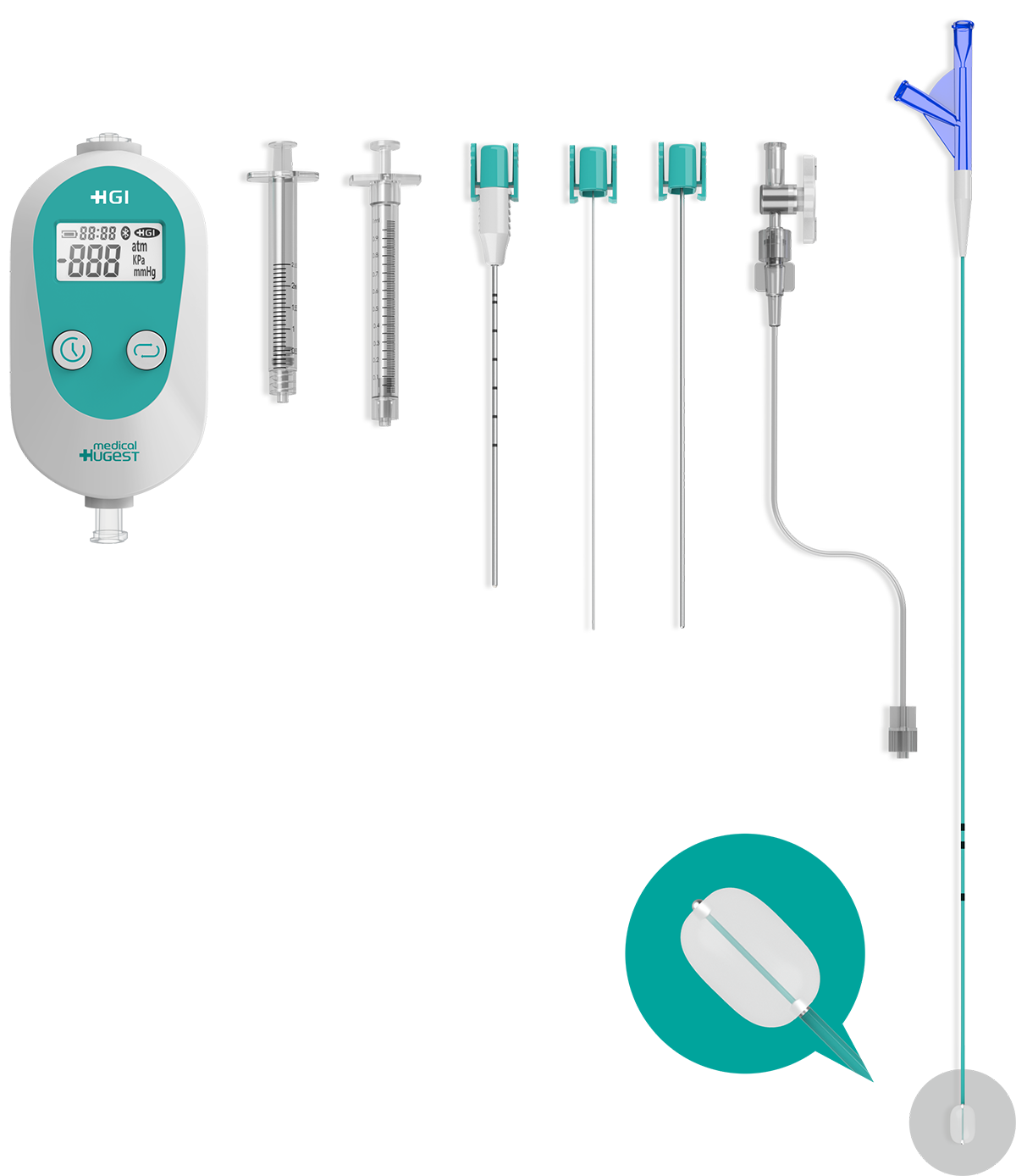 一次性使用三叉神经痛压迫球囊装置